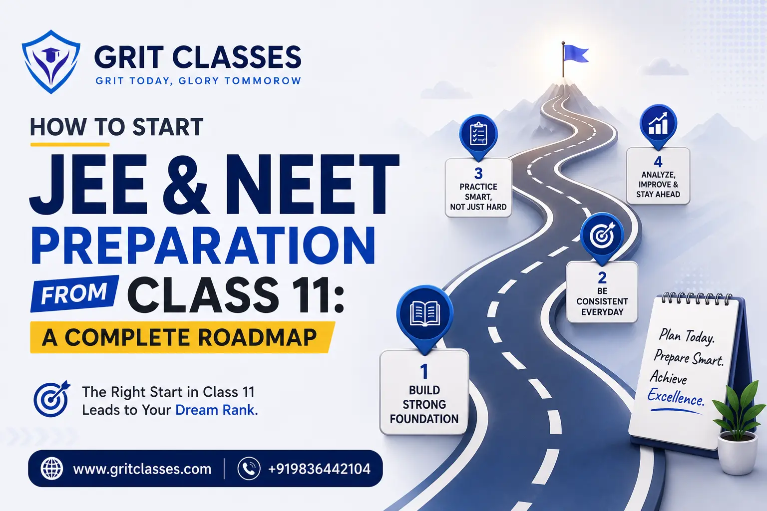 How to Start JEE & NEET Preparation from Class 11: A Complete Roadmap