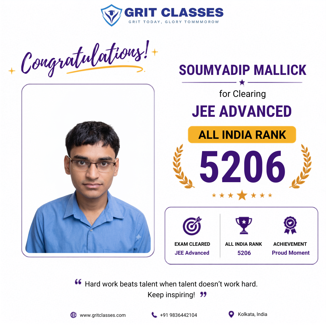 JEE Advanced Qualified (AIR 5206)