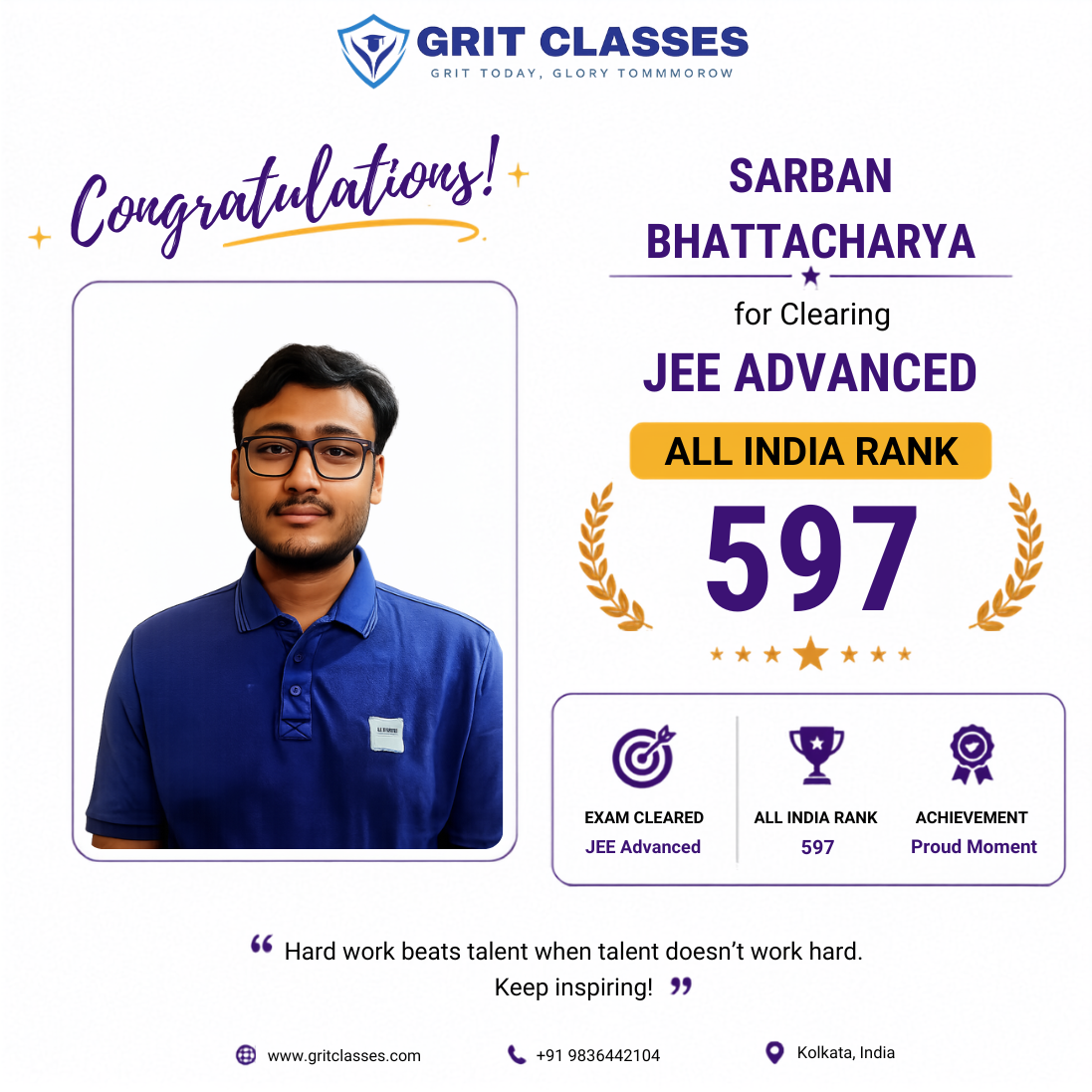 JEE Advanced Qualified (AIR 597)