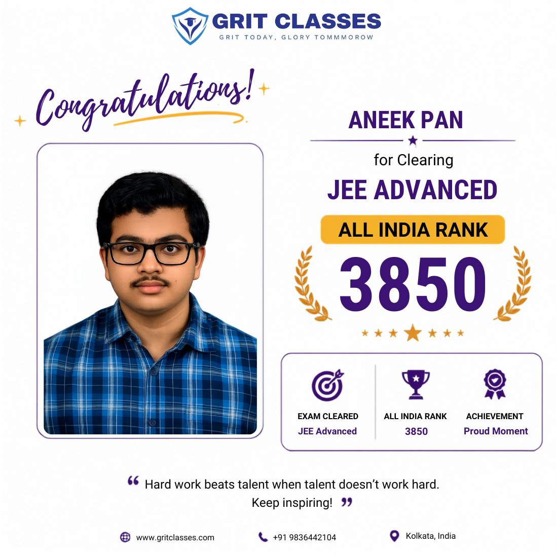 JEE Advanced Qualified (AIR 3850)
