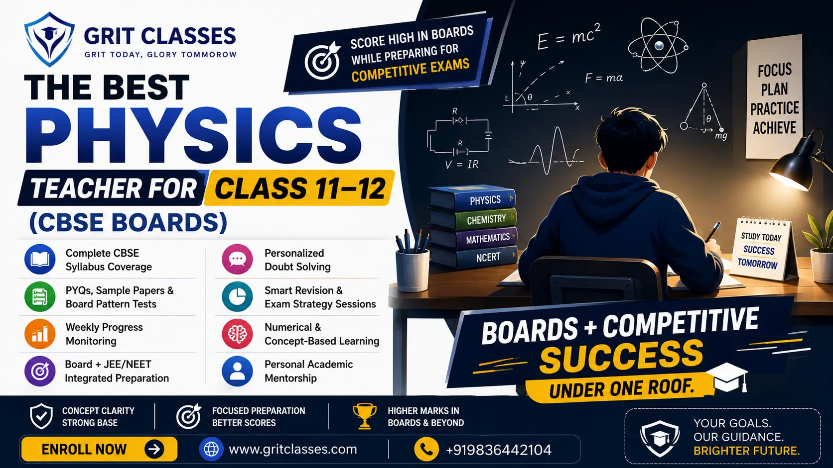 Best Physics Teacher for class 11-12