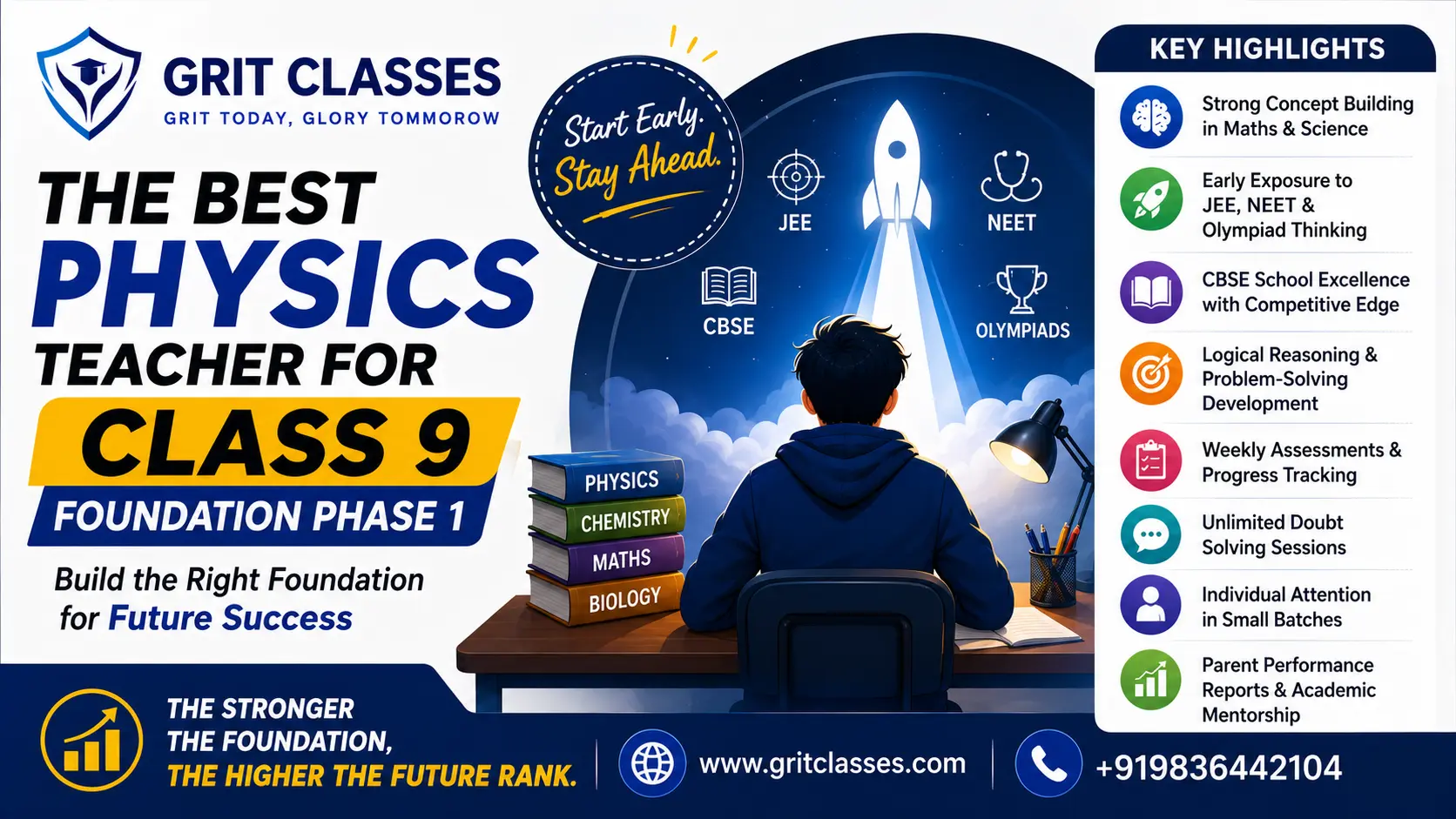 Best Physics Teacher for Class 9