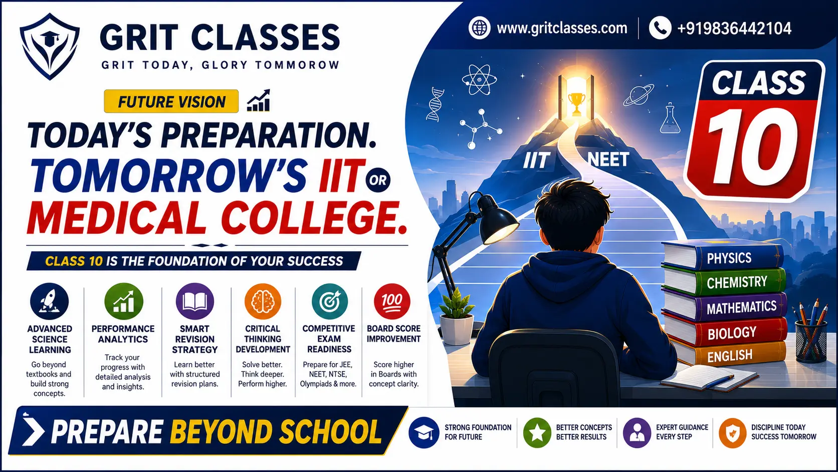 Today's Preparation Tomorrow's IIT & Medical College