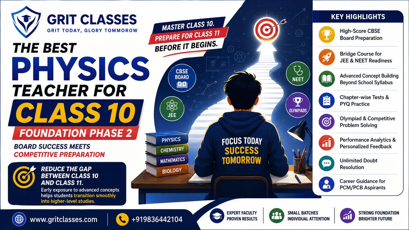 Best Physics Teacher for class 10