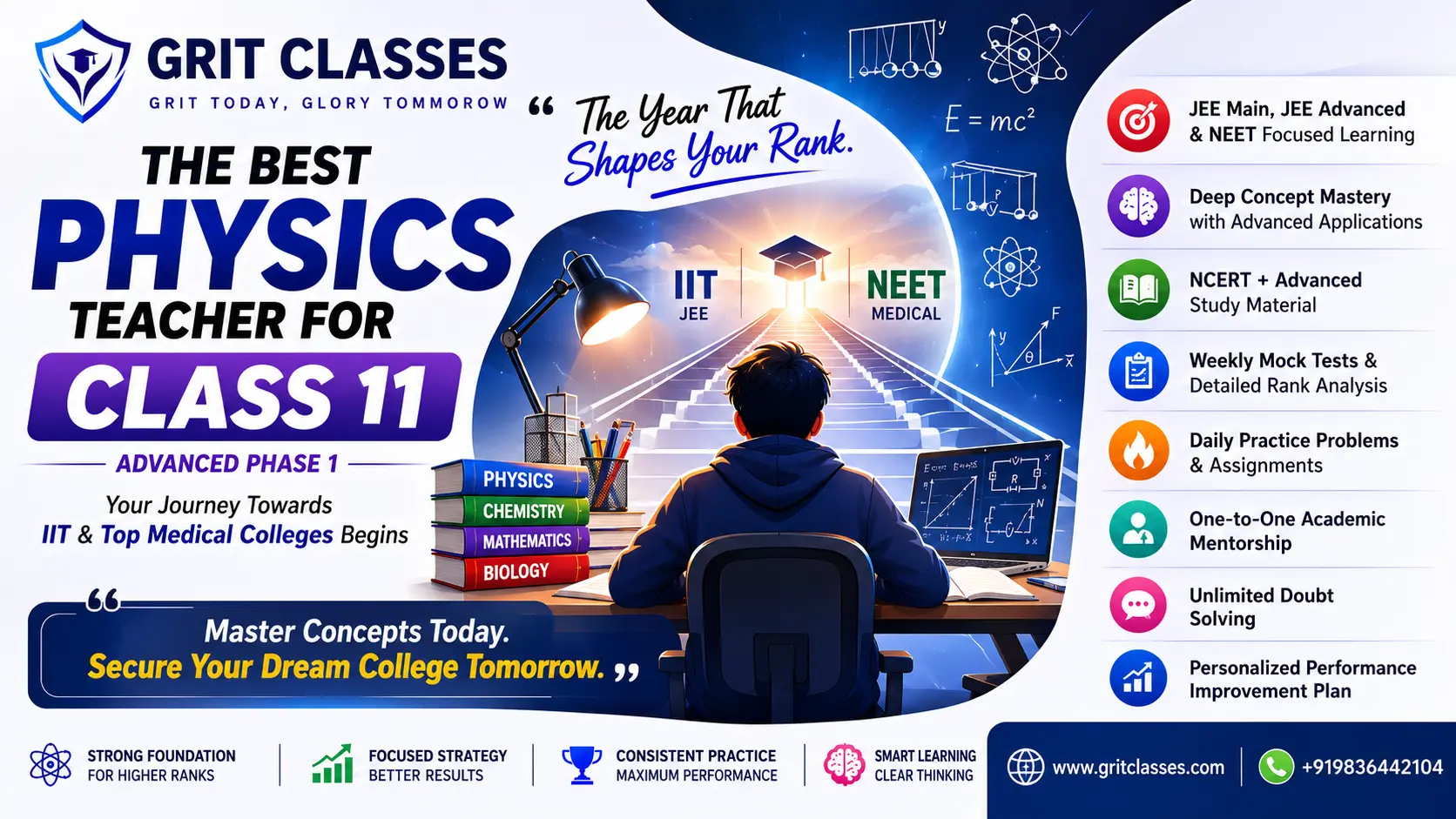 Best Physics Teacher for Class 11