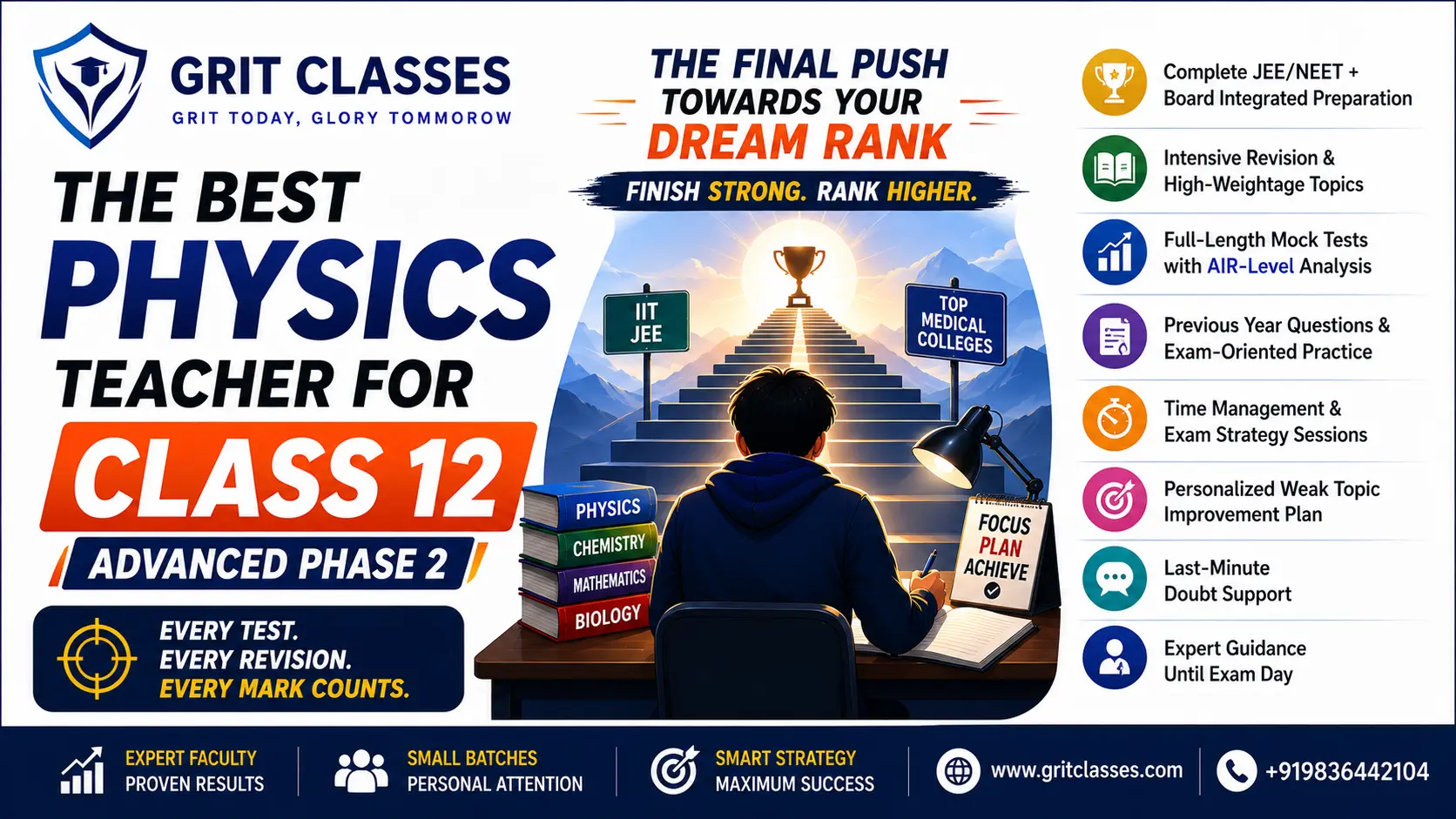 Best Physics Teacher for Class 12