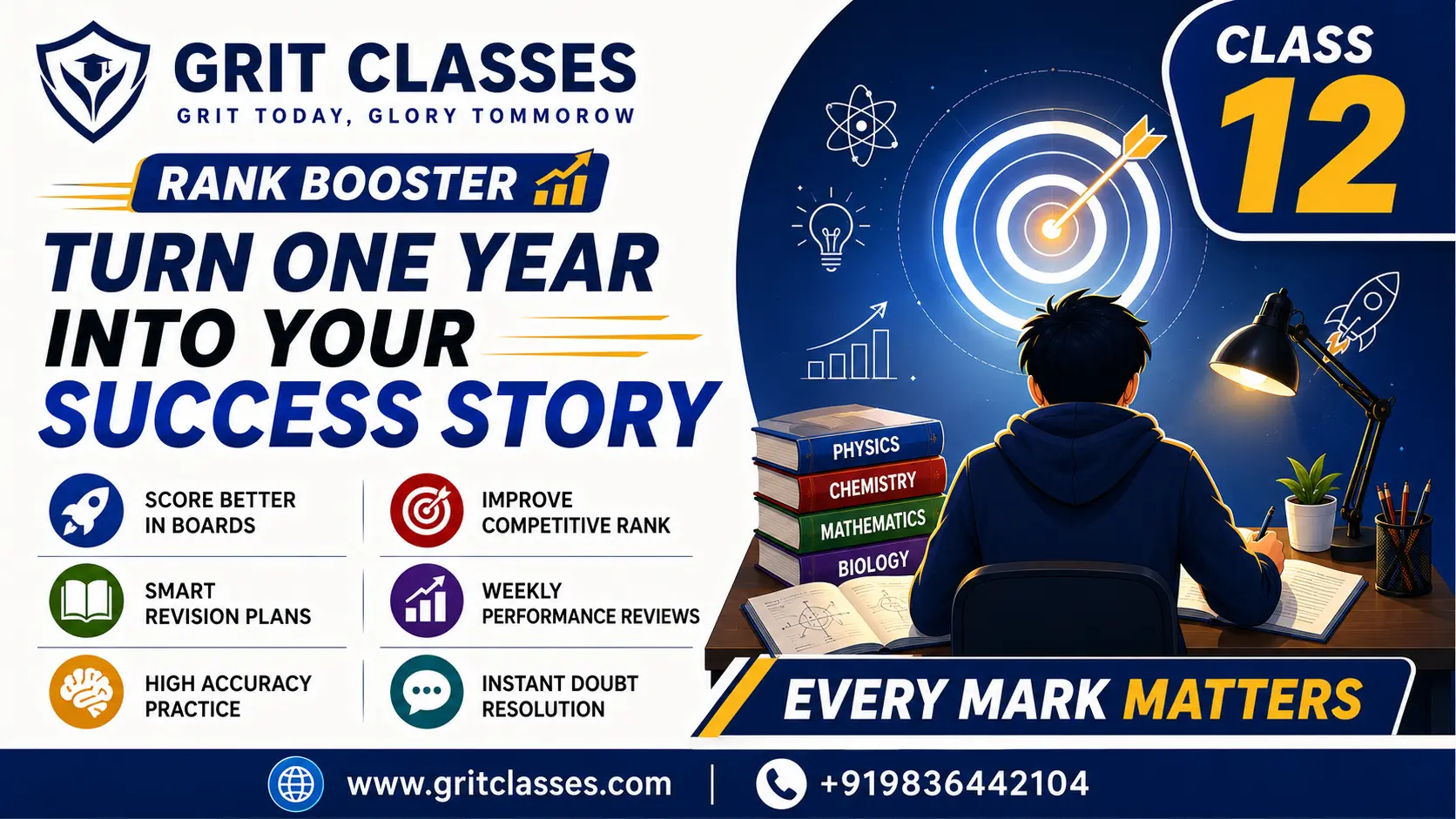 Turn One Year Into Your Success Story
